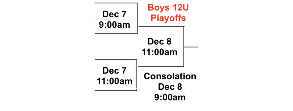 Boys 12 Playoffs - Save the date